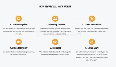My Virtual Mate photo