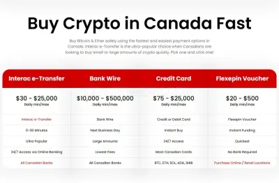 MyBTC.ca photo