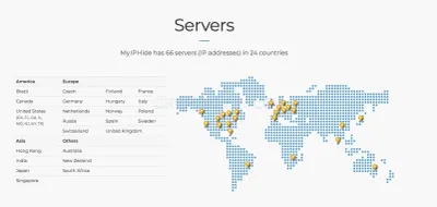 MyIPhide.com photo