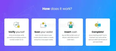 National Bitcoin ATM photo