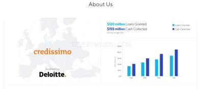 Nexo.io photo