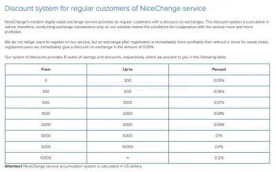 NiceChange photo