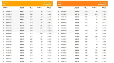 NiceHash photo