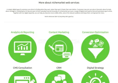 nichemarket photo