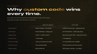 Ninja MDE Design Co. photo