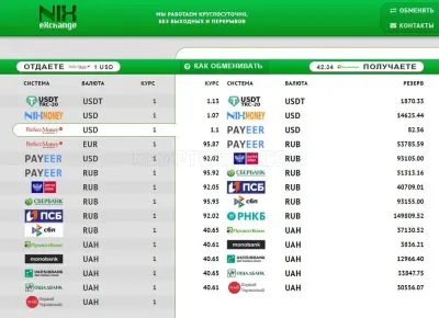 NixExchange photo
