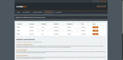 NoData Hosting Solutions photo