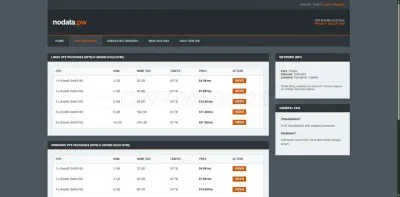 NoData Hosting Solutions photo