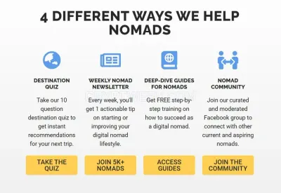 Nomad Academy photo