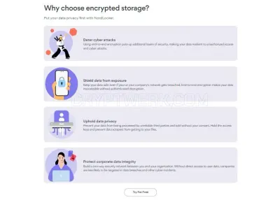 NordLocker photo