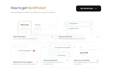 NordProtect photo