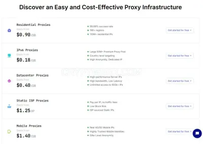 NSTProxy photo