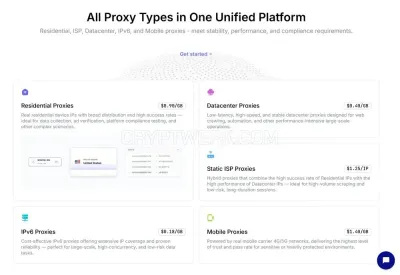NSTProxy photo