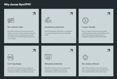 NYM Technologies SA photo