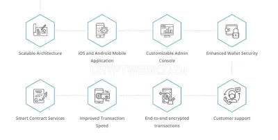 Oodles blockchain photo