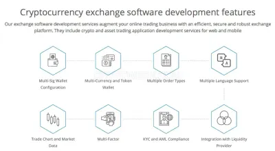 Oodles blockchain photo