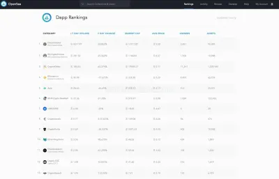 OpenSea.io photo