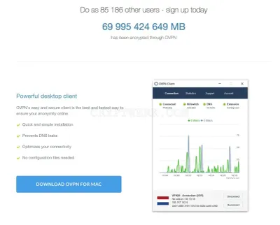 OVPN.com photo