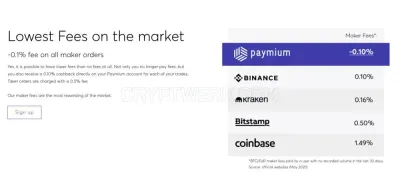 Paymium photo