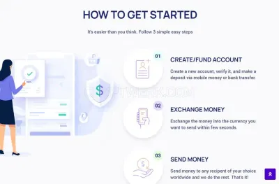 Payvert Online photo