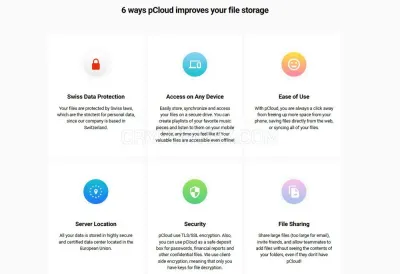 Pcloud.com photo