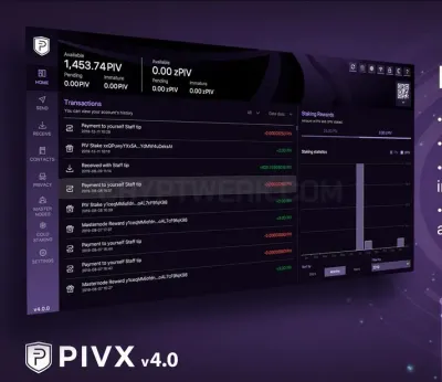 PIVX Core Client photo