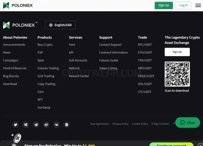 Poloniex photo