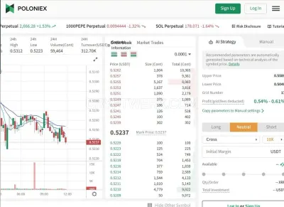 Poloniex photo