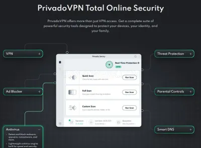PrivadoVPN photo