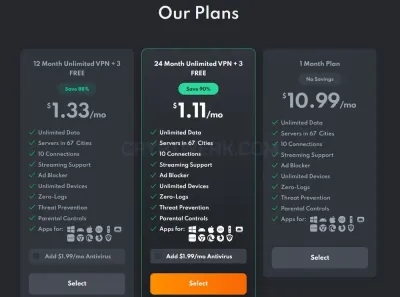 PrivadoVPN photo