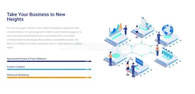Proleo.io photo