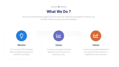 Proleo.io photo