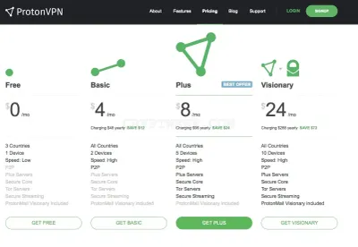 ProtonVPN photo