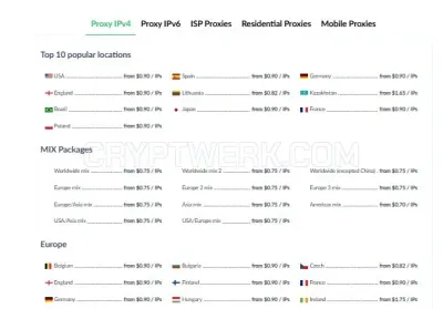 Proxy-Seller photo