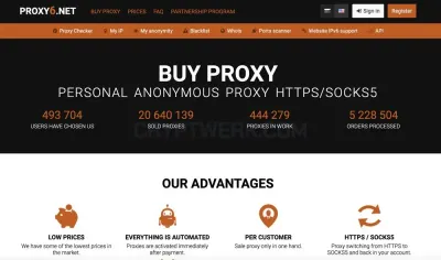 Proxy6.net photo