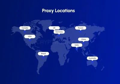 ProxyCompass photo
