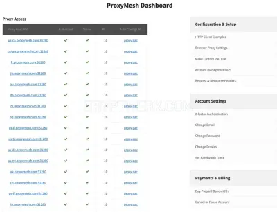 ProxyMesh photo