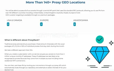 Proxyrack.com photo