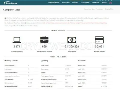 RannForex photo