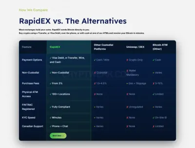 RapidEX photo
