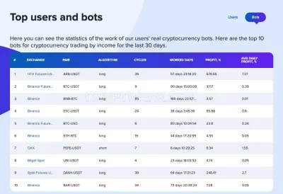 RevenueBot photo