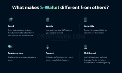 S-Wallet photo