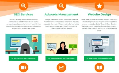 sagesmarketing photo