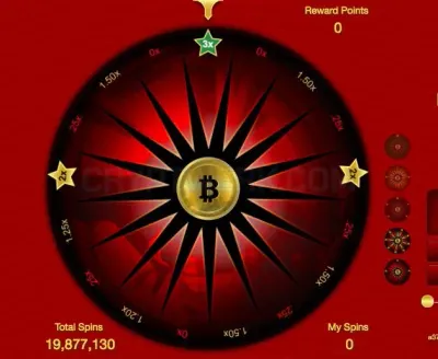 SatoshiCircle photo