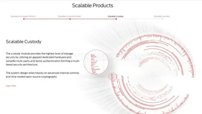 Scalablesolutions photo
