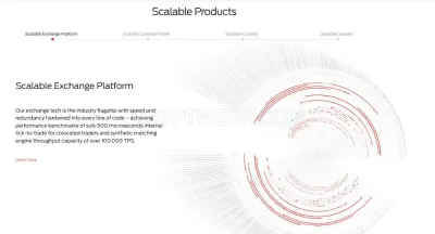 Scalablesolutions photo
