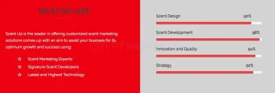 Scent Up Aroma Marketing photo