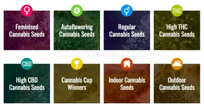 Seedsman.com photo