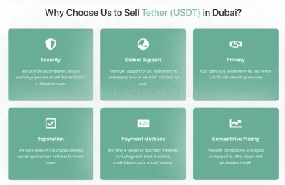 Sell USDT in Dubai photo