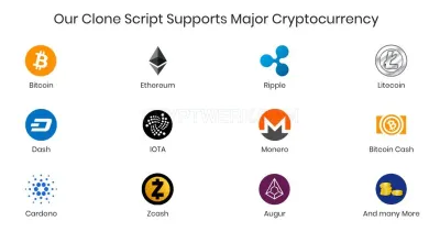 Sellbitbuy photo